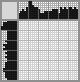 Japanese crossword &laquo;Rooster&raquo;