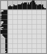 Japanese crossword «Roster» Japanese crossword «Roster»