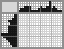 Japanese crossword &laquo;Rooster&raquo;
