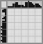 Japanese crossword &laquo;Rooster&raquo;