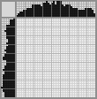 Japanese crossword «Rooster in a hat» Japanese crossword «Rooster in a hat»