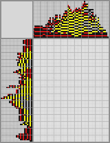 Japanese crossword «Cockerel» Japanese crossword «Cockerel»