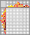 Japanese crossword «Cockerel» Japanese crossword «Cockerel»