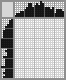 Japanese crossword «Cockerel» Japanese crossword «Cockerel»