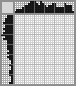 Japanese crossword &laquo;Rooster&raquo;