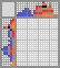 Japanese crossword &laquo;Cock&raquo;