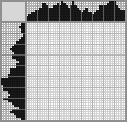 Japanese crossword «Rooster» Japanese crossword «Rooster»