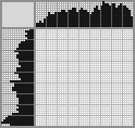 Japanese crossword «Cockerel» Japanese crossword «Cockerel»
