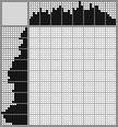 Japanese crossword &laquo;Cockerel&raquo;