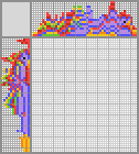 Japanese crossword «Rooster» Japanese crossword «Rooster»