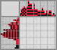 Japanese crossword &laquo;Rooster&raquo;