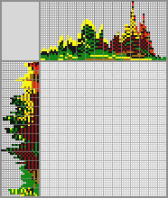 Japanese crossword «Rooster» Japanese crossword «Rooster»