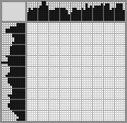 Japanese crossword «Songbird» Japanese crossword «Songbird»