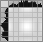 Japanese crossword «Songbird» Japanese crossword «Songbird»