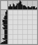 Japanese crossword &laquo;Singer&raquo;