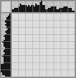 Japanese crossword «Singer» Japanese crossword «Singer»