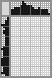Japanese crossword &laquo;Singer&raquo;