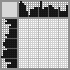 Japanese crossword «Singer on stage» Japanese crossword «Singer on stage»