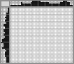 Japanese crossword «Singer» Japanese crossword «Singer»