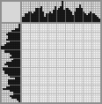 Japanese crossword «Singer» Japanese crossword «Singer»
