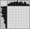 Japanese crossword «Singer» Japanese crossword «Singer»