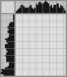 Japanese crossword «The singer» Japanese crossword «The singer»