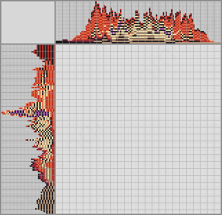 Japanese crossword «Pain (Naruto)» Japanese crossword «Pain (Naruto)»