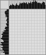 Japanese crossword &laquo;Landscape&raquo;