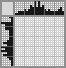 Japanese crossword &laquo;Phone&raquo;