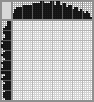 Japanese crossword «Piano» Japanese crossword «Piano»
