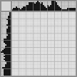 Japanese crossword «Pianist» Japanese crossword «Pianist»