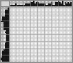 Japanese crossword «Pianist» Japanese crossword «Pianist»