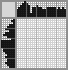 Japanese crossword &laquo;Pizza&raquo;