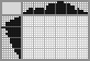 Japanese crossword «Pizza» Japanese crossword «Pizza»