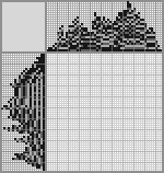 Japanese crossword &laquo;Pidgeot&raquo;