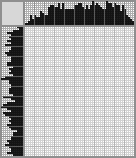 Japanese crossword &laquo;Pythagoras&raquo;