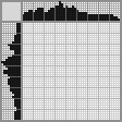 Japanese crossword «Pikachu» Japanese crossword «Pikachu»