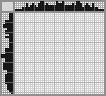 Japanese crossword «Pikachu» Japanese crossword «Pikachu»