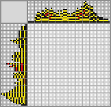 Japanese crossword «Pikachu» Japanese crossword «Pikachu»