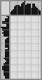 Japanese crossword «Pikeman» Japanese crossword «Pikeman»