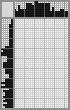 Japanese crossword «Pikul Valentin Savvich» Japanese crossword «Pikul Valentin Savvich»