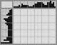 Japanese crossword «Vacuum cleaner» Japanese crossword «Vacuum cleaner»