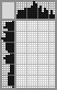 Japanese crossword &laquo;Pillsbury Doughboy&raquo;