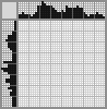 Japanese crossword «Pilot» Japanese crossword «Pilot»