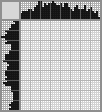 Japanese crossword «Pilot» Japanese crossword «Pilot»