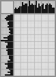 Japanese crossword «Pimenov Yuri Ivanovich, artist» Japanese crossword «Pimenov Yuri Ivanovich, artist»