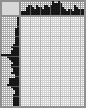 Japanese crossword «Pimonenko, Nikolai Kornilovich - artist» Japanese crossword «Pimonenko, Nikolai Kornilovich - artist»