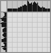 Japanese crossword &laquo;Pin (Kikoriki)&raquo;