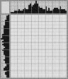 Japanese crossword «Pinscher» Japanese crossword «Pinscher»