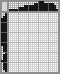 Japanese crossword «Ping-pong» Japanese crossword «Ping-pong»